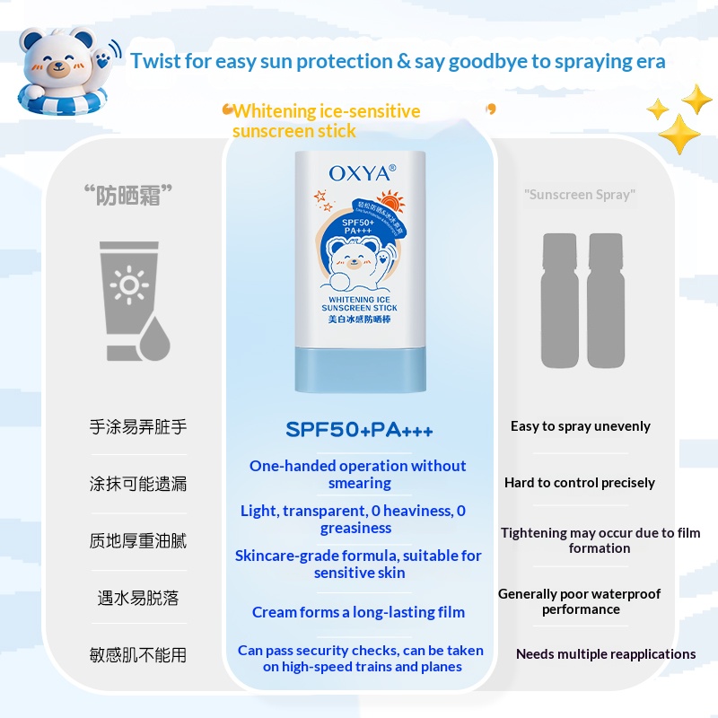 Children's sunscreen Baby baby - Baby Sunscreen Lotion reseña y precio